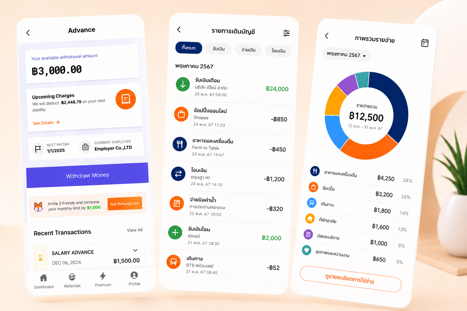 The FINN mobile app showing available salary, transactions and a spending breakdown in Thai baht